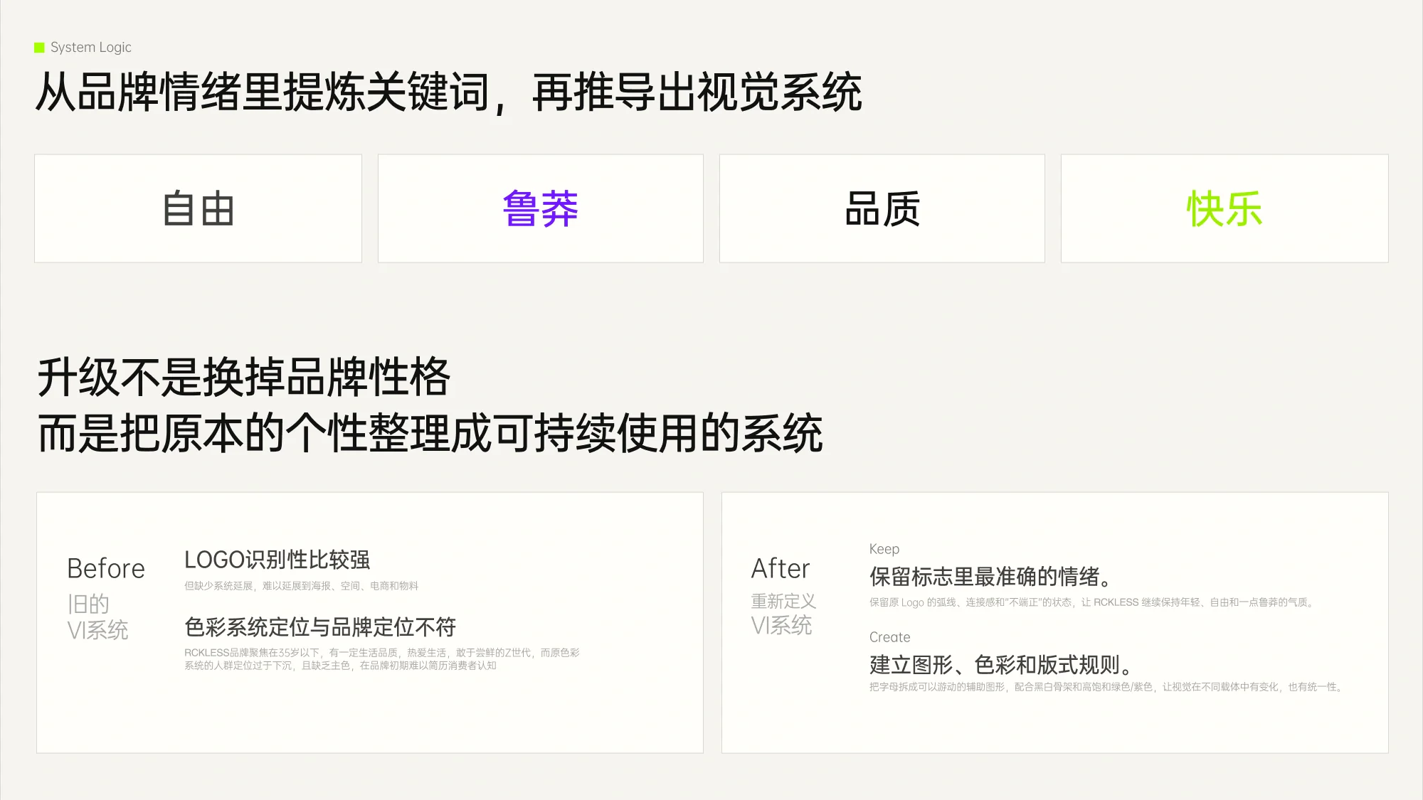 RCKLESS 项目详情 4